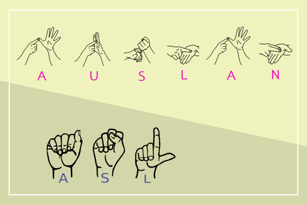 Auslan Alphabet Archives - Awesome Auslan